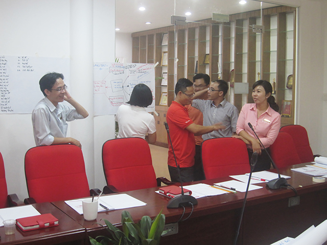 Kỹ năng tư duy sáng tạo chuyên nghiệp - Điện Quang (07 & 14.06.2014)